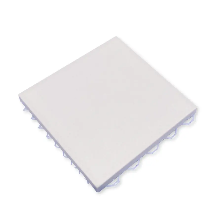 Placas de rayado blanco o porcelana